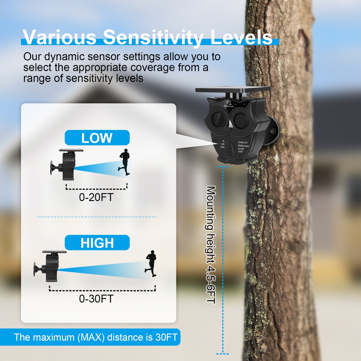 Supplemental Solar Driveway Motion Detector&Sensor (Sensor only,can Work independently Without Receiver)