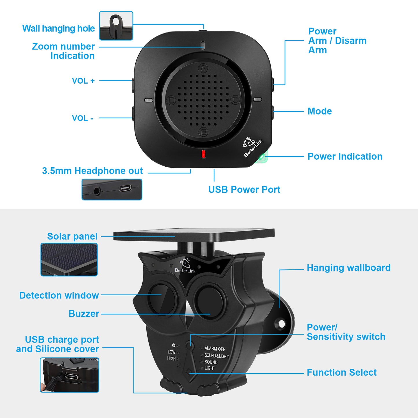 BetterLink Supplemental Solar Driveway Alarm Receiver (Receiver only)